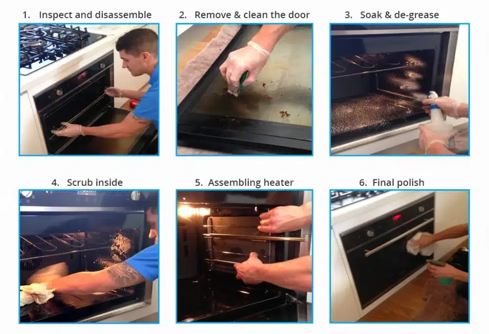 optima cleaning process