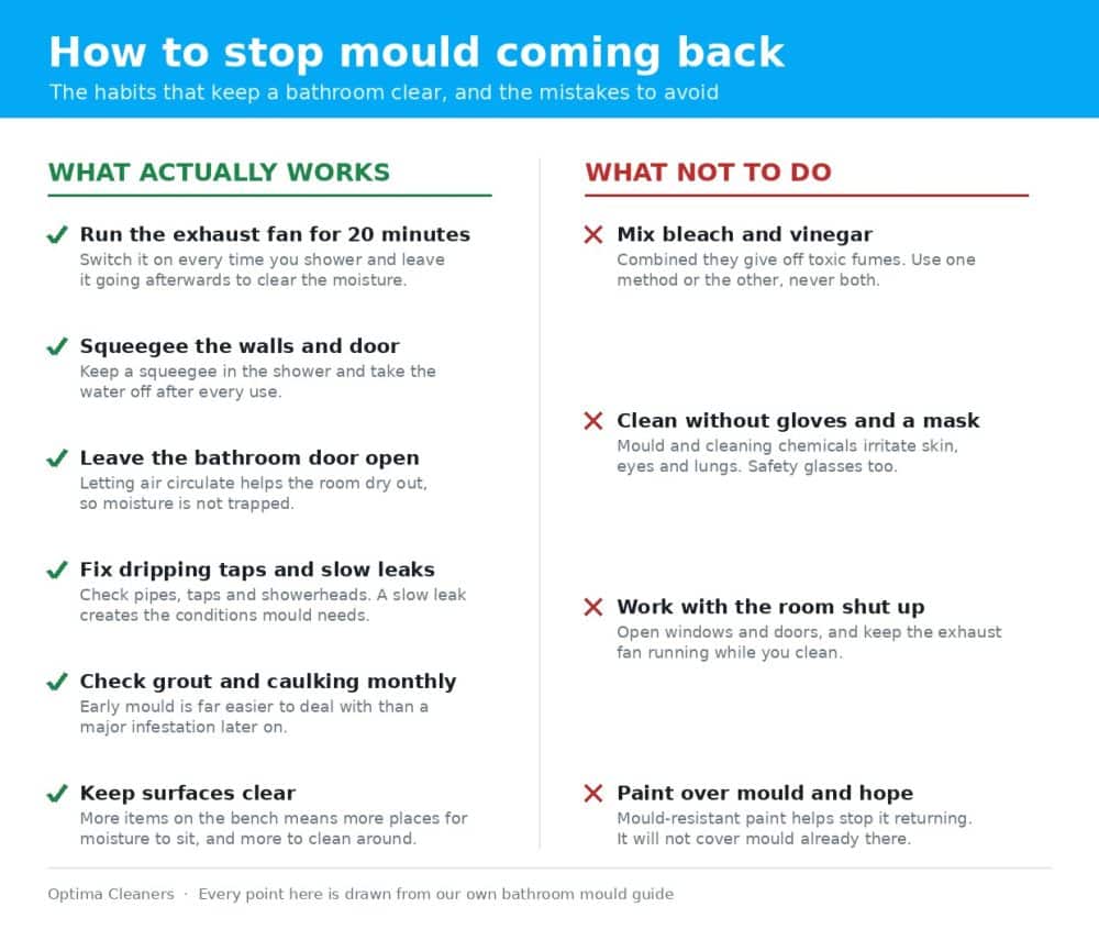 How to stop mould in bathroom grout and silicone: what works and what to avoid